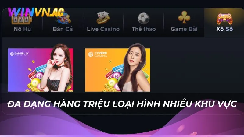 Đa dạng hàng triệu loại hình nhiều khu vực